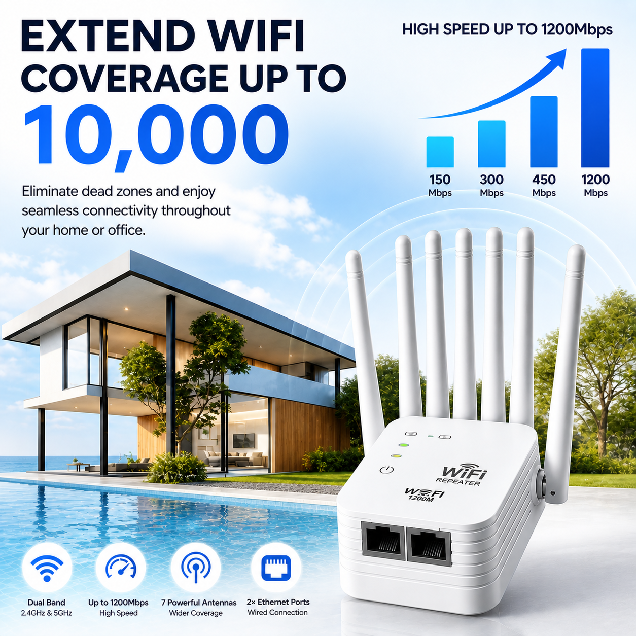 ⚡ 6-Antenna Signal Extender | Strong & Stable WiFi Everywhere 📶