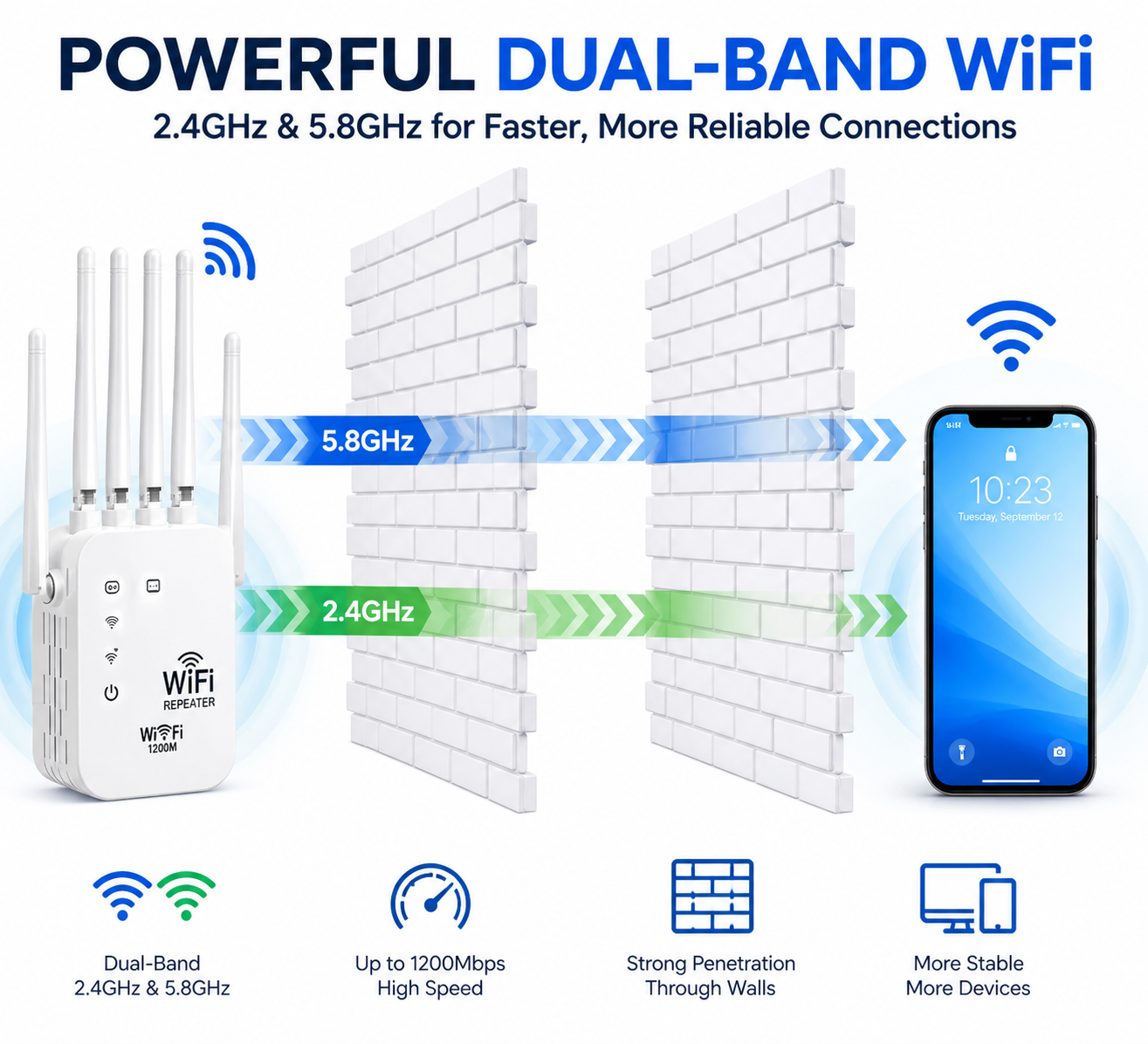 ⚡ 6-Antenna Signal Extender | Strong & Stable WiFi Everywhere 📶